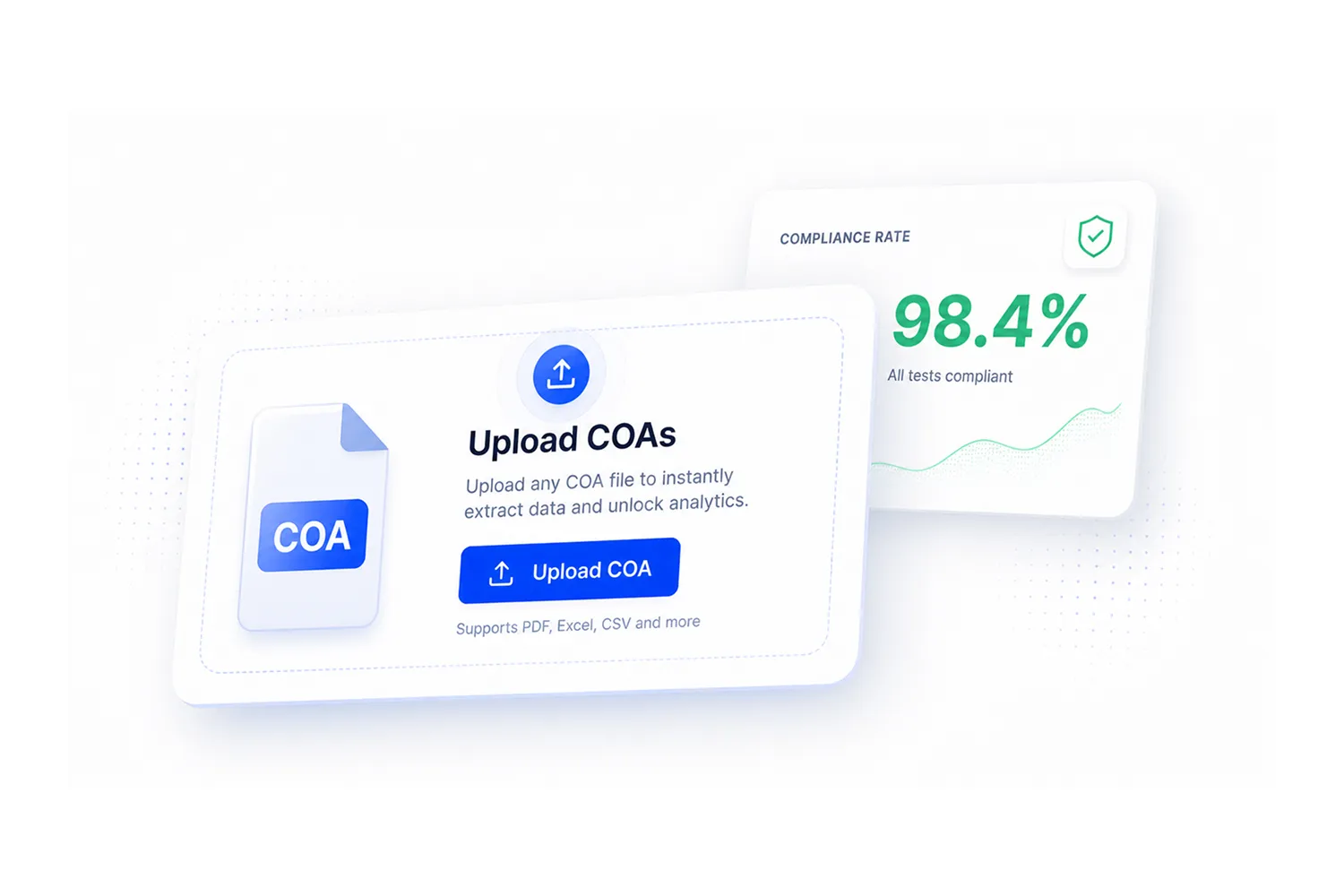 Upload COA files to extract data and view compliance rate of 98.4% with all tests compliant.